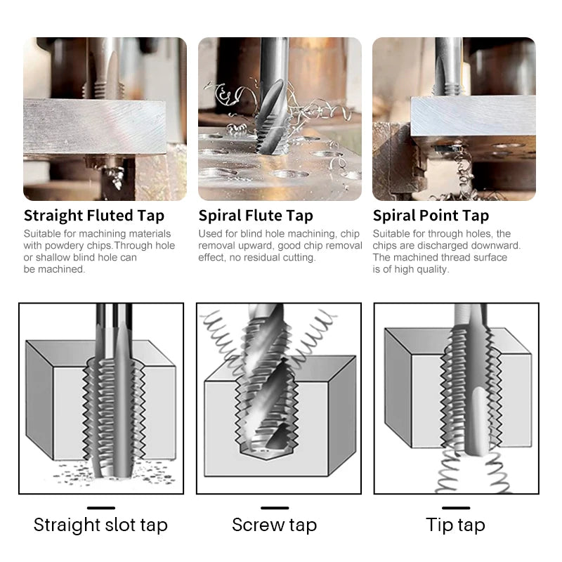 XCAN 1pc Right Hand Thread Tap HSS Machine Plug Tap Metric Screw Tap Drill Thread Tool M2 M3 M4 M6 M7 M8 M10 M12 M14 Hand Tools