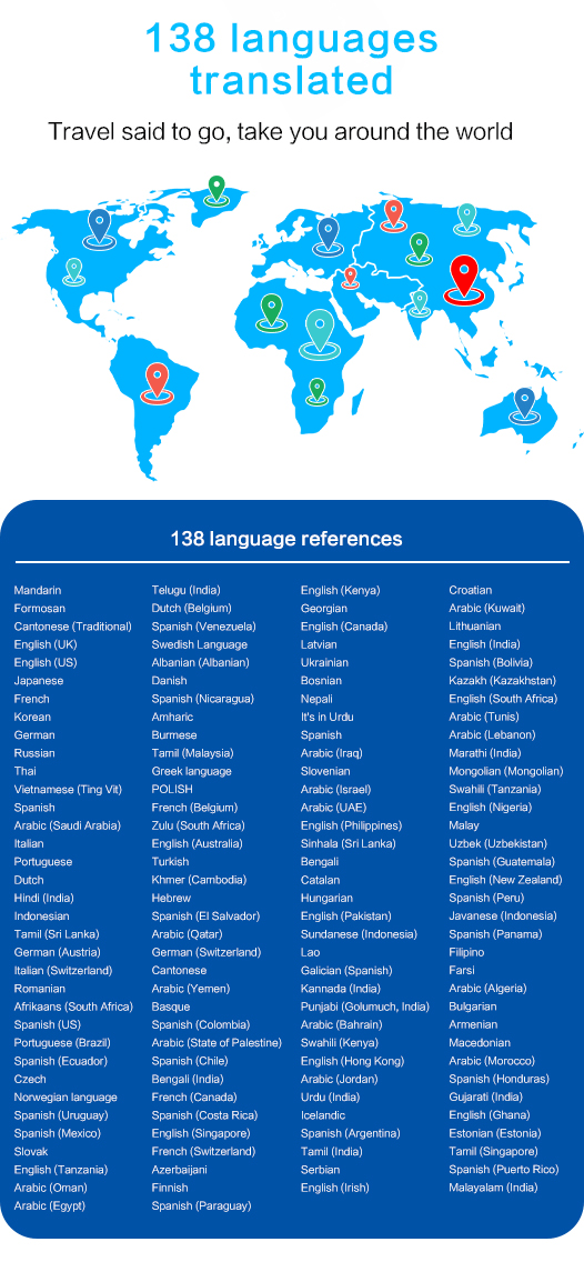 T21 Offline Portable Audio Translator 138 Language Smart Translator In Real Time Smart Voice AI Voice Photo Translator
