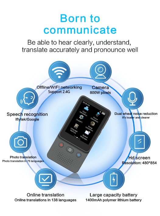 T21 Offline Portable Audio Translator 138 Language Smart Translator In Real Time Smart Voice AI Voice Photo Translator