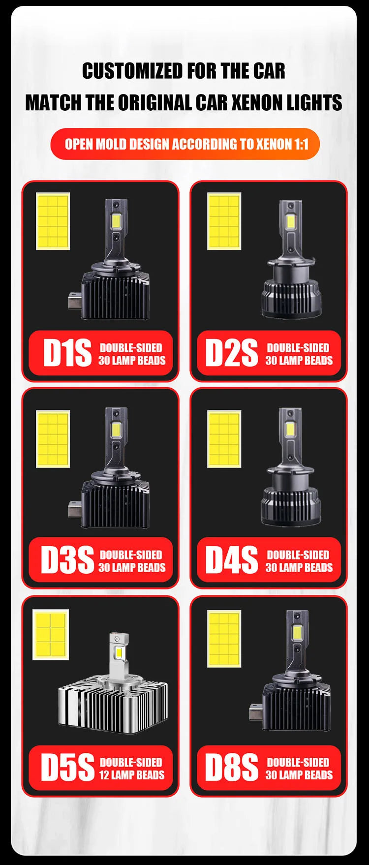 2PCS D2S D4S LED Headlight HID D1S D3S D8S LED Headlamp D2R D4R Bulb 30000LM Xenon Car Light Turbo Lamp Canbus 6000K Plug&Play