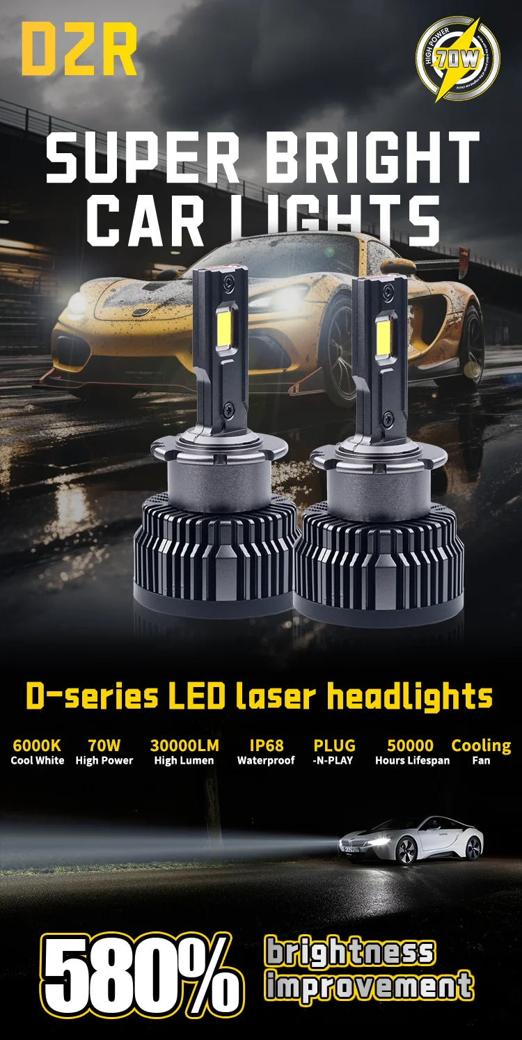 2PCS D2S D4S LED Headlight HID D1S D3S D8S LED Headlamp D2R D4R Bulb 30000LM Xenon Car Light Turbo Lamp Canbus 6000K Plug&Play