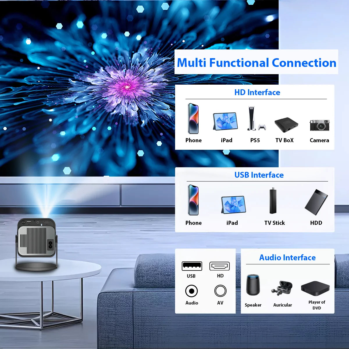 HY320 mini Android Projector Native 720P 1280*720P Support 4K Bluetooth WIFI6 Smart Video Projector Portable HDMI Auto Keystone