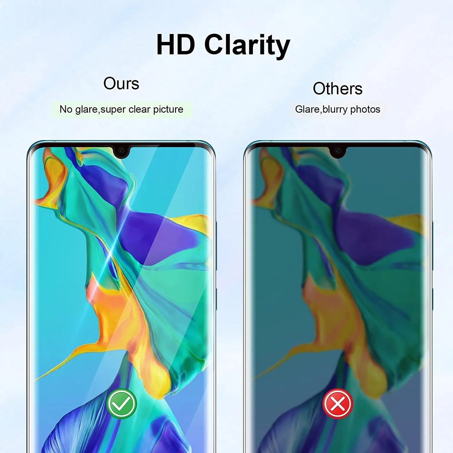 1-4 kpl Kaareva lasi HUAWEI P30 Pro -näytönsuojalasille