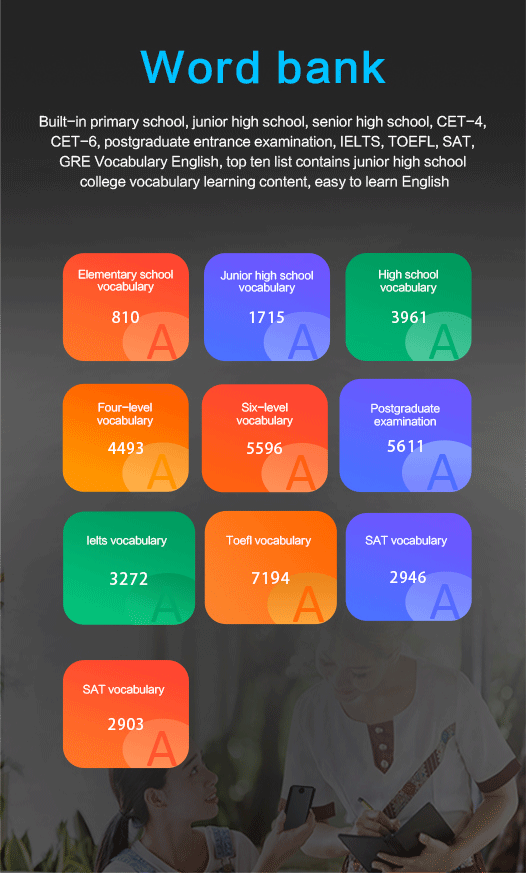 T21 Offline Portable Audio Translator 138 Language Smart Translator In Real Time Smart Voice AI Voice Photo Translator