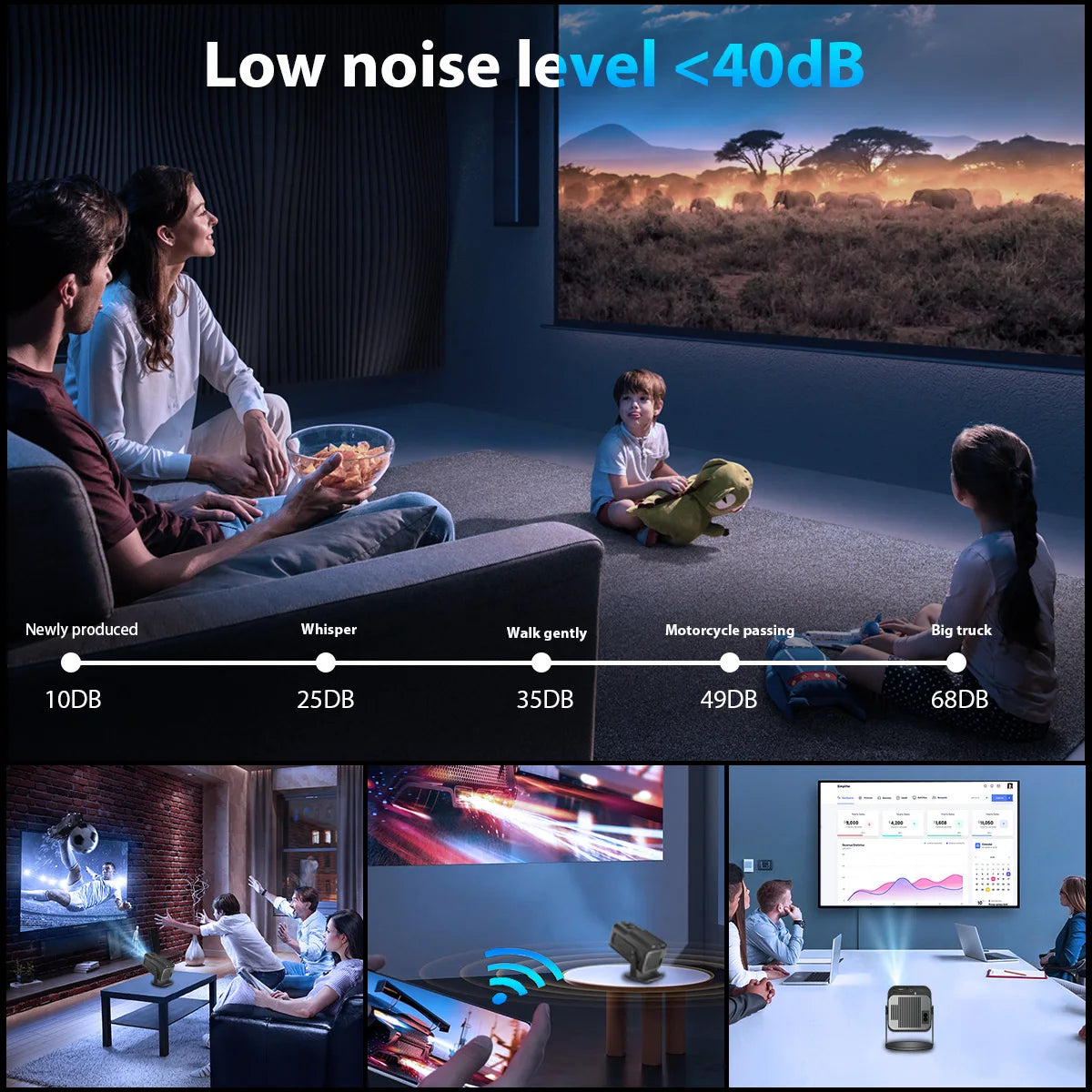 HY320 mini Android Projector Native 720P 1280*720P Support 4K Bluetooth WIFI6 Smart Video Projector Portable HDMI Auto Keystone