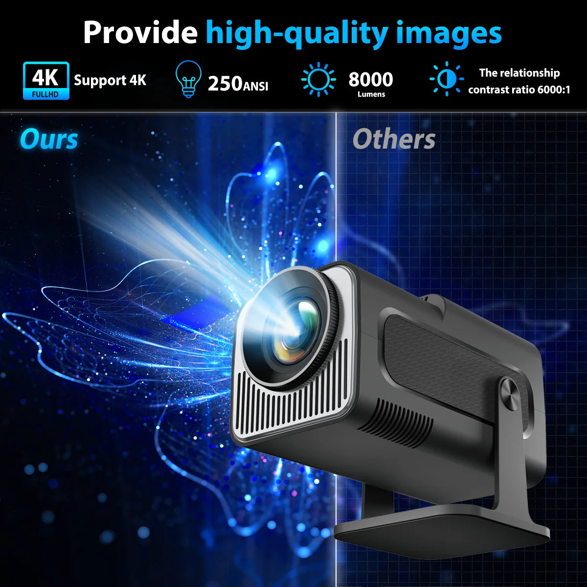 HY320 mini Android Projector Native 720P 1280*720P Support 4K Bluetooth WIFI6 Smart Video Projector Portable HDMI Auto Keystone