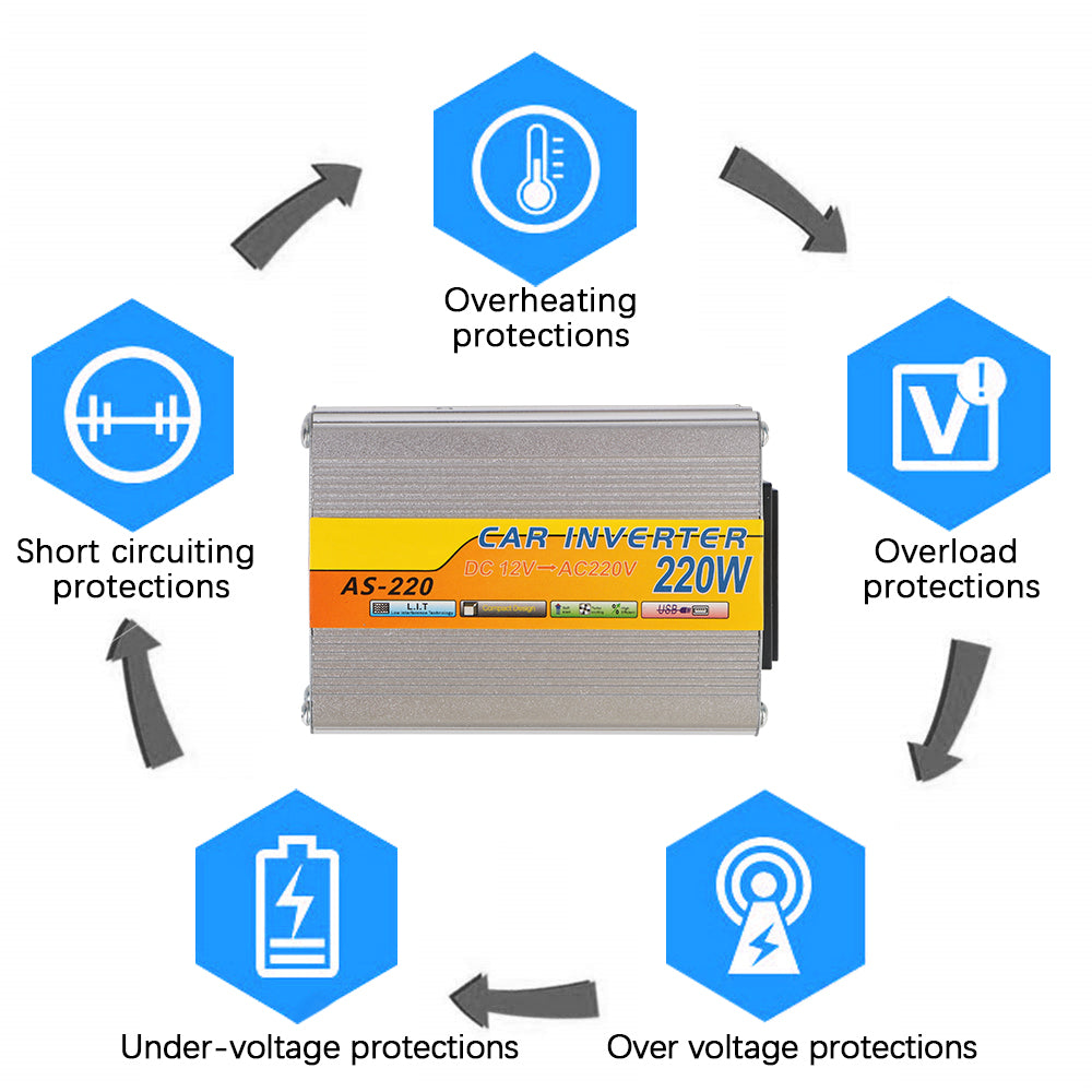 220W Power Inverter Car Mounted Solar Inverter USB Voltage Transformer Portable DC 12V To AC 220V Conversion USB Battery Clip