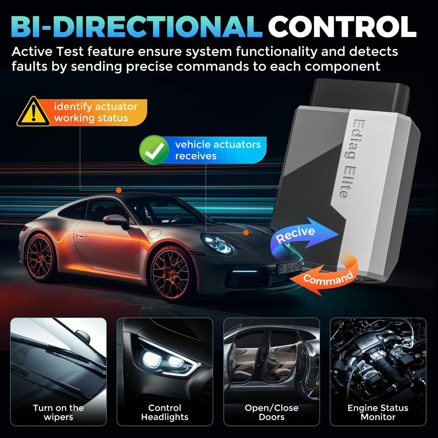 【Lifetime Free Update】KINGBOLEN EDIAG ELITE OBD2 Scanner All System Car Diagnostic Tool 15 Reset Bi directional CANFD Protocol