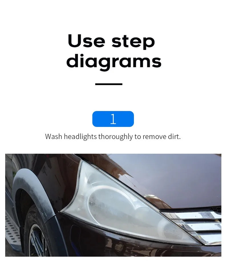 800ML Car Headlight Repair Fluid Headlight Polishing Restoration Chemical Polishing The Headlights