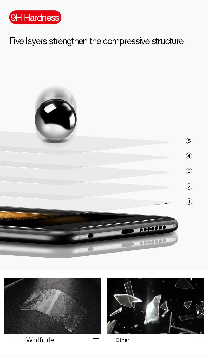 4Pcs For Xiaomi Redmi 13C Glass Redmi 13C Screen Protector Phone Cover Protective 9H Anti-Spy Privacy Tempered Glass Redmi 13C