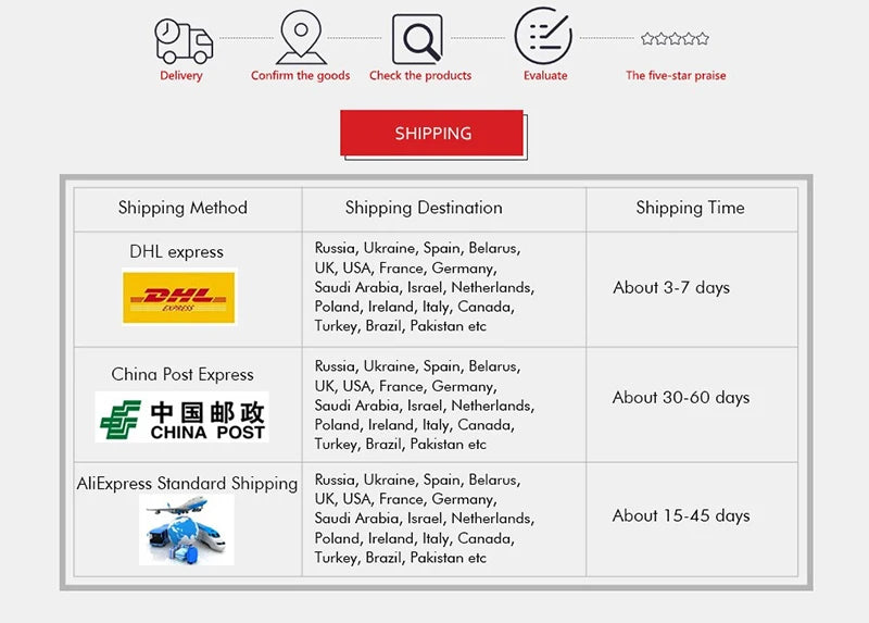 8in1 Saw Multi Purpose Hand DIY Steel Saw Metal Wood Glass Saw Kit 6 Blades Woodworking Metalworking Model Hobby Tool