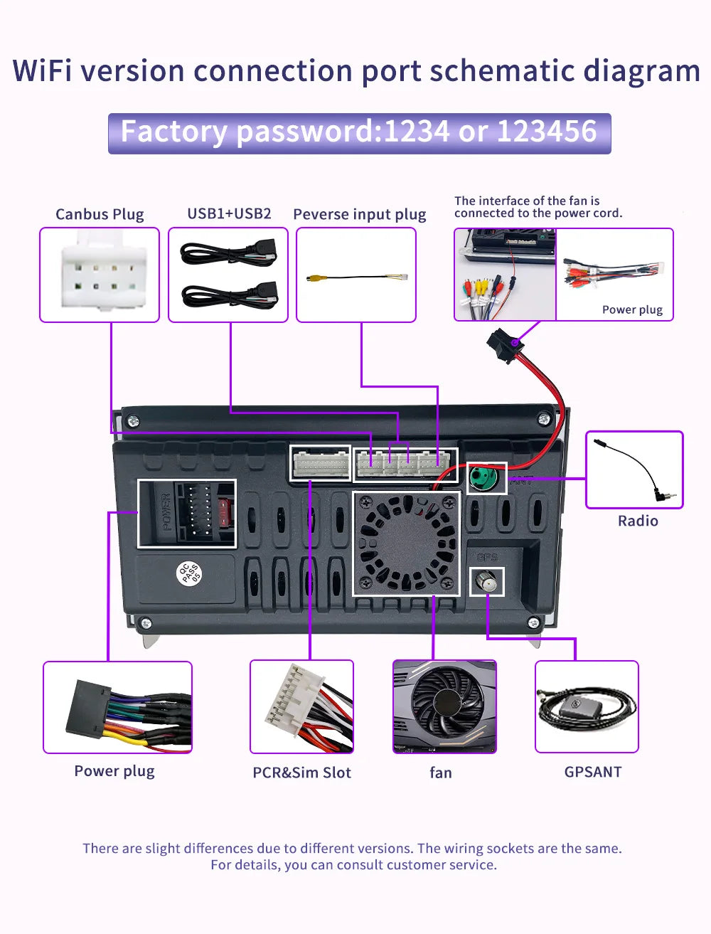 7 Inch Android 13 Auto Carplay Radio GPS For VW Volkswagen VW Multivan Scirocco Transporter und MultivanT5 T6 WiFi Car Player