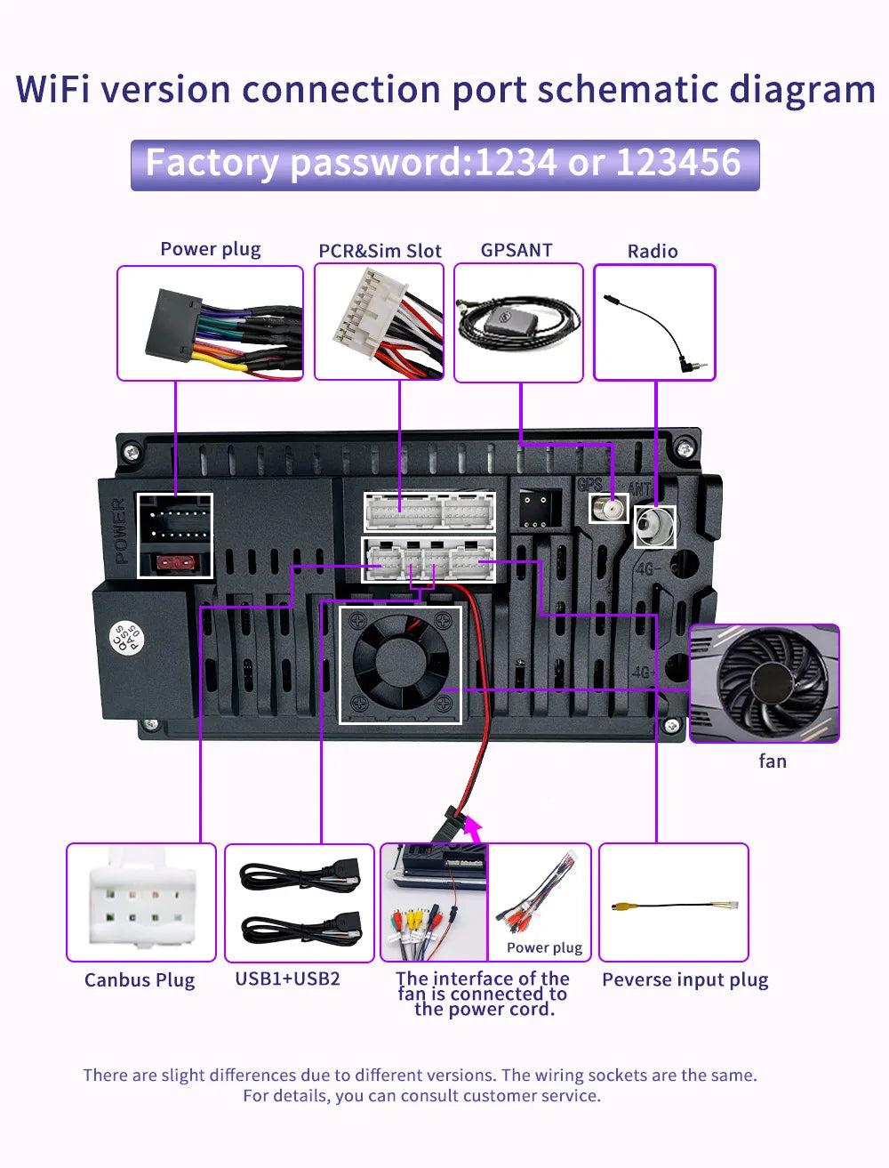 7 Inch Android 13 Auto Carplay Radio GPS For VW Volkswagen VW Multivan Scirocco Transporter und MultivanT5 T6 WiFi Car Player