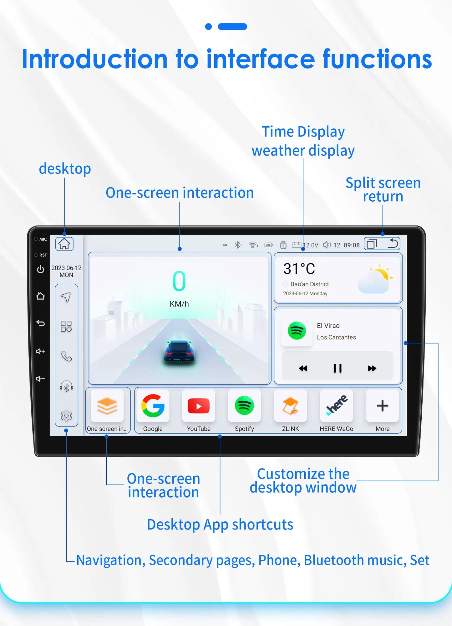 8G+128G 2Din Android 13 Car GPS Navigation Autoradio for Opel Astra H G J Antara Vectra C B Vivaro Corsa C D Zafira B Stereo RDS