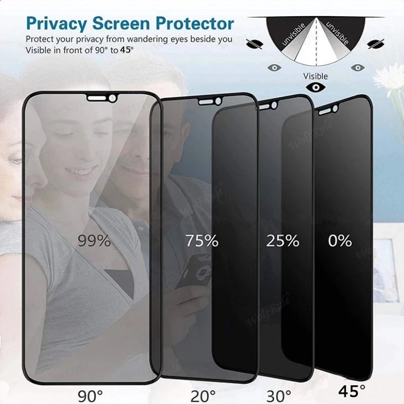 4Pcs For Redmi Note 13 Pro 5G Glass Redmi Note 13 5G Glass 9H HD Privacy Anti-Spy Cover Screen Protector Redmi Note 13 Pro 4G 5G