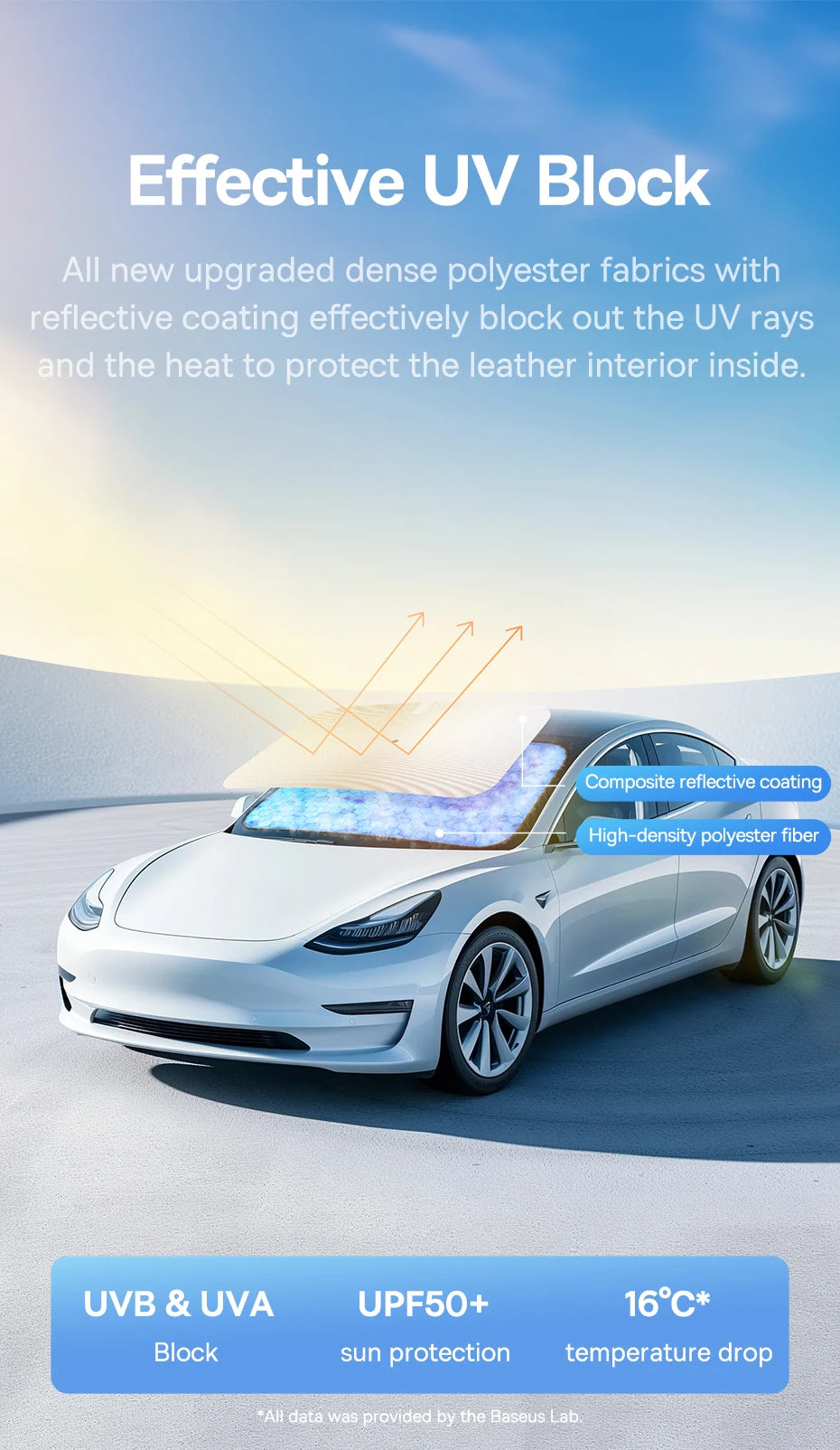 Baseus Windshield SunShade Umbrella Hemmed Edges Cover Protector Parasol Car Summer Sun Protection Front Window Sun Shade