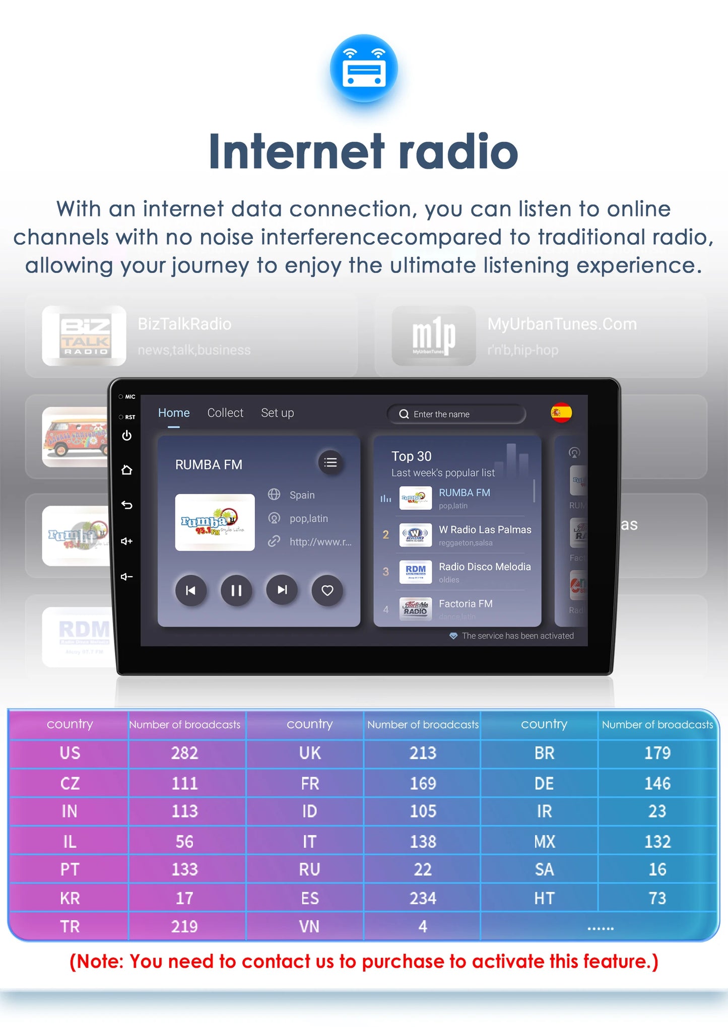 2Din Android 13 Car Radio For Audi A3 8P S3 RS3 2003-2013 Car Multimedia GPS 4G Wireless CarPlay Android Auto AI Voice autoradio