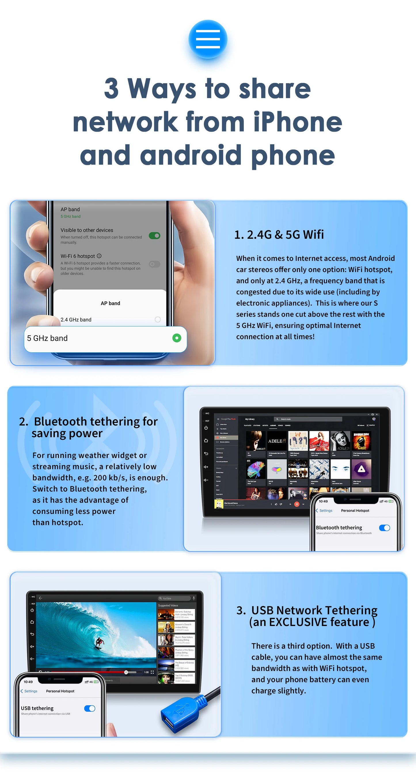 2Din Android 13 Car Radio For Audi A3 8P S3 RS3 2003-2013 Car Multimedia GPS 4G Wireless CarPlay Android Auto AI Voice autoradio