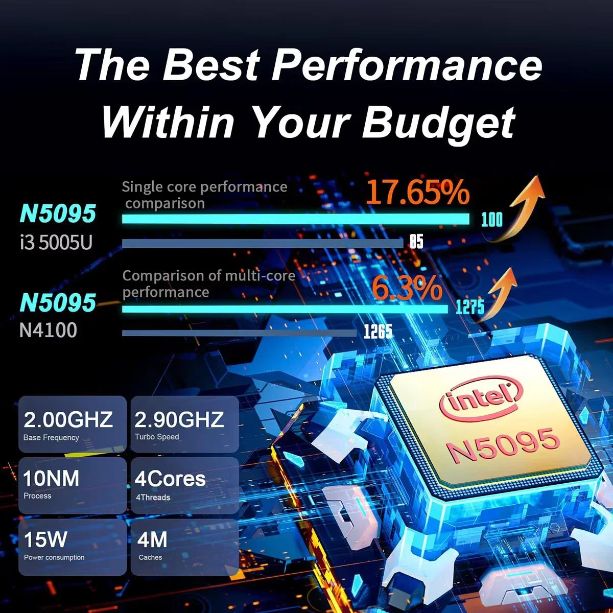 Brand 15.6" Inch Laptop 32GB RAM DDR4 2TB SSD ROM Windows 11 Pro Fingerprint Unlock Backlit Keyboard Portable Office Notebook