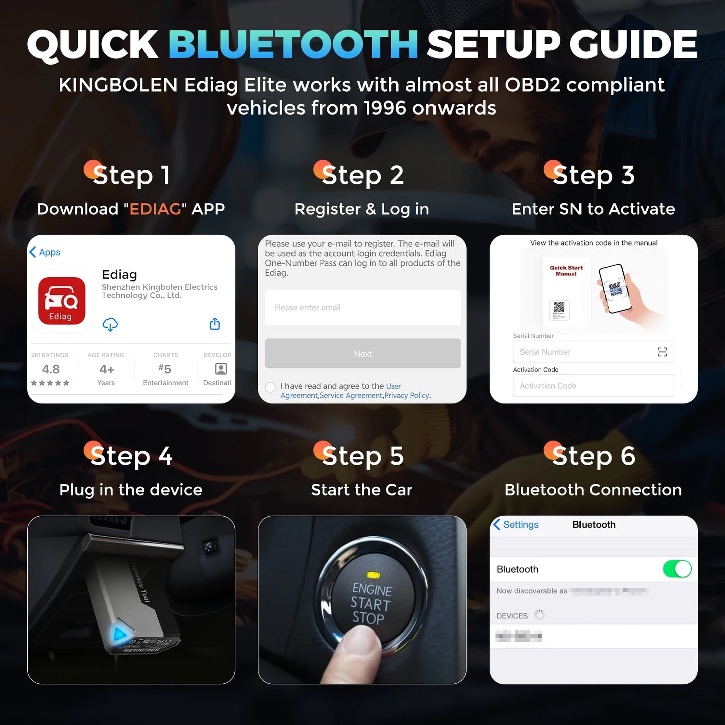 【Lifetime Free Update】KINGBOLEN EDIAG ELITE OBD2 Scanner All System Car Diagnostic Tool 15 Reset Bi directional CANFD Protocol