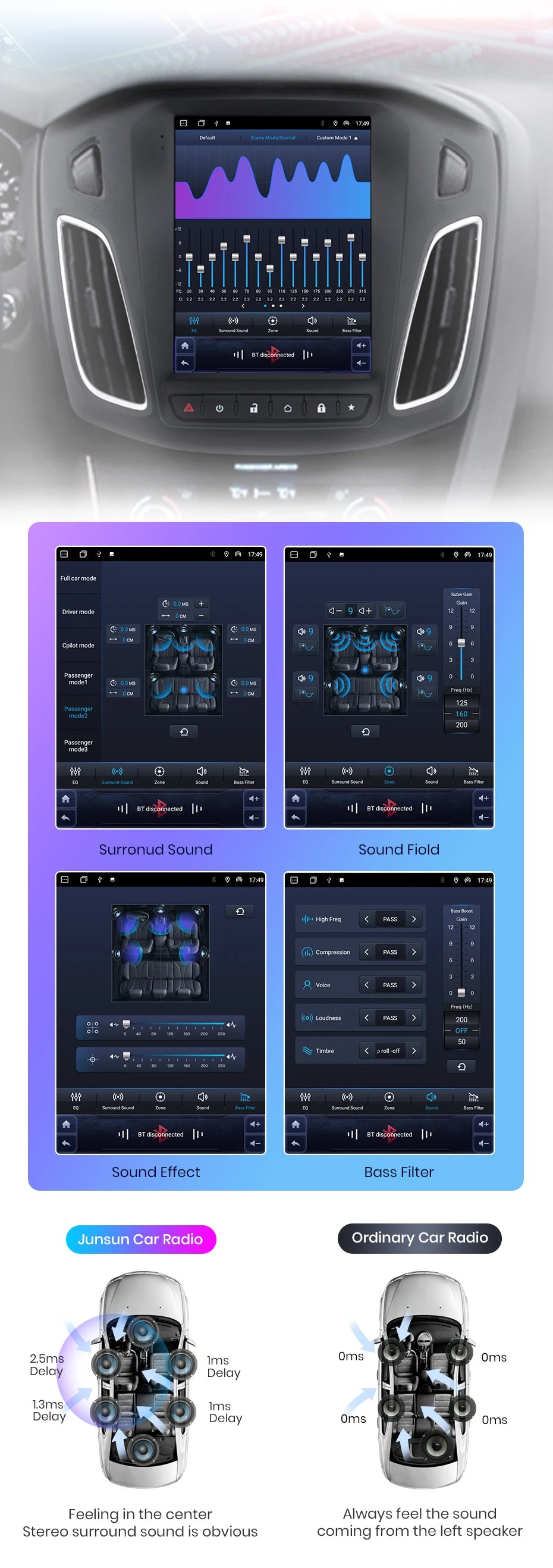 Junsun For Tesla Style Android Auto 4G Wireless Carplay DSP Car Radio Multimedia Player For Ford Focus MK 3 2012-2017 no 2din
