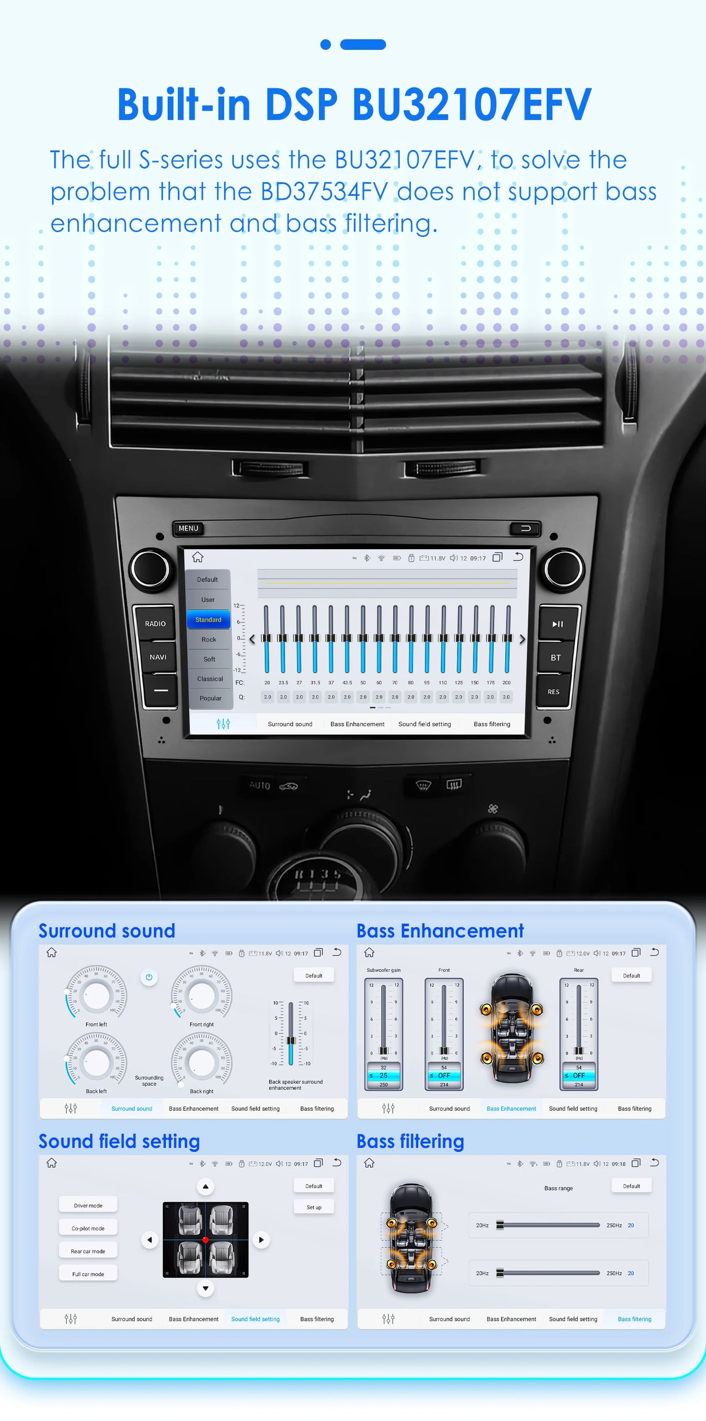 8G+128G 2Din Android 13 Car GPS Navigation Autoradio for Opel Astra H G J Antara Vectra C B Vivaro Corsa C D Zafira B Stereo RDS