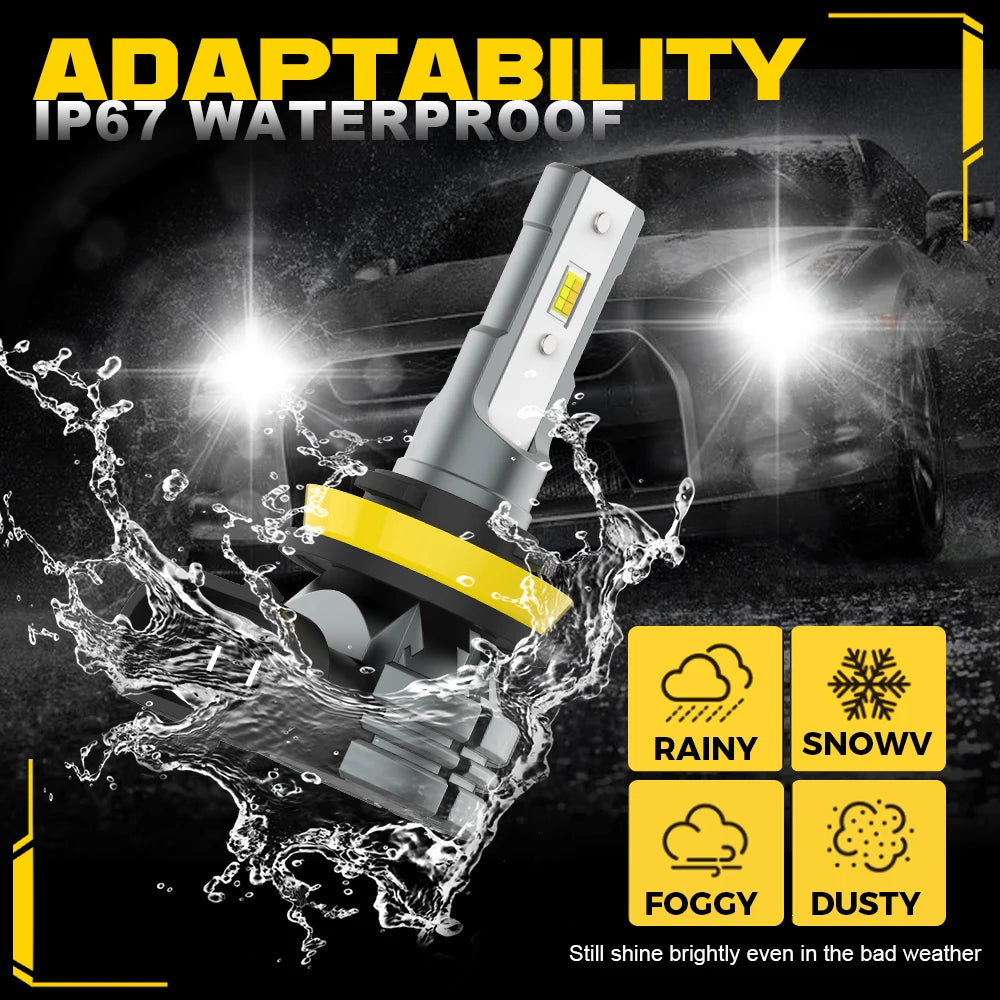 BMTxms 2Pcs 60W 12000LM Canbus H8 H11 9005 9006 Car LED Light Fog Light H9 HB3 HB4 9145 H10 LED Fog Lamp 6000K 3000K 12V Diode