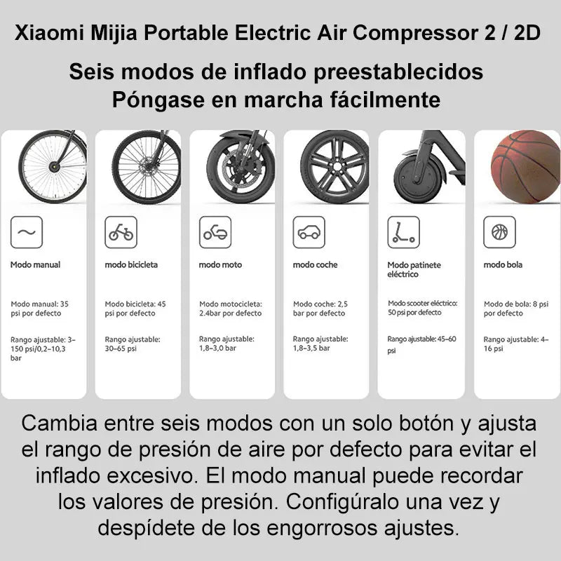 Xiaomi Mijia Portable Electric Air Compressor 2/2D, Air Pump 2, Smart Digital Tire Pressure Detection Inflator For Car, Bicycle