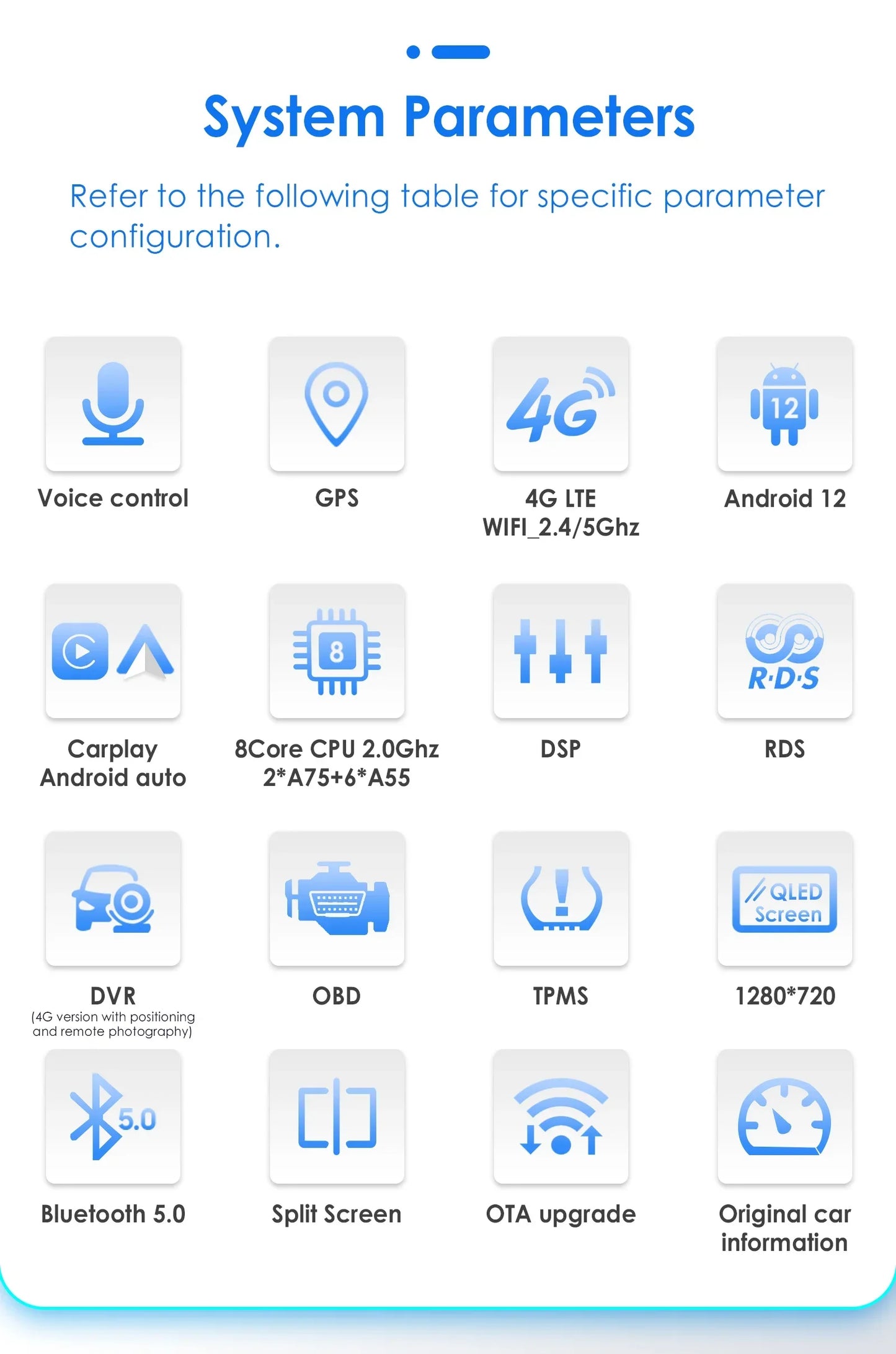 Android Radio Car Multimedia for Fiat Panda 2003 -2012 Android Auto Audio GPS 7862 Stereo Car CarPlay Intelligent Screen Player