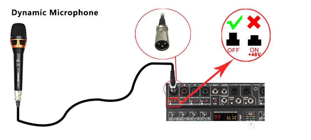 LOMEHO 6 Mono Channels Mixing Console 99 Digital Effects Bluetooth USB PC Sound Audio Mixer with 48V for Karaoke Church AM-GT6