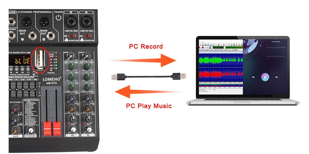 LOMEHO 6 Mono Channels Mixing Console 99 Digital Effects Bluetooth USB PC Sound Audio Mixer with 48V for Karaoke Church AM-GT6