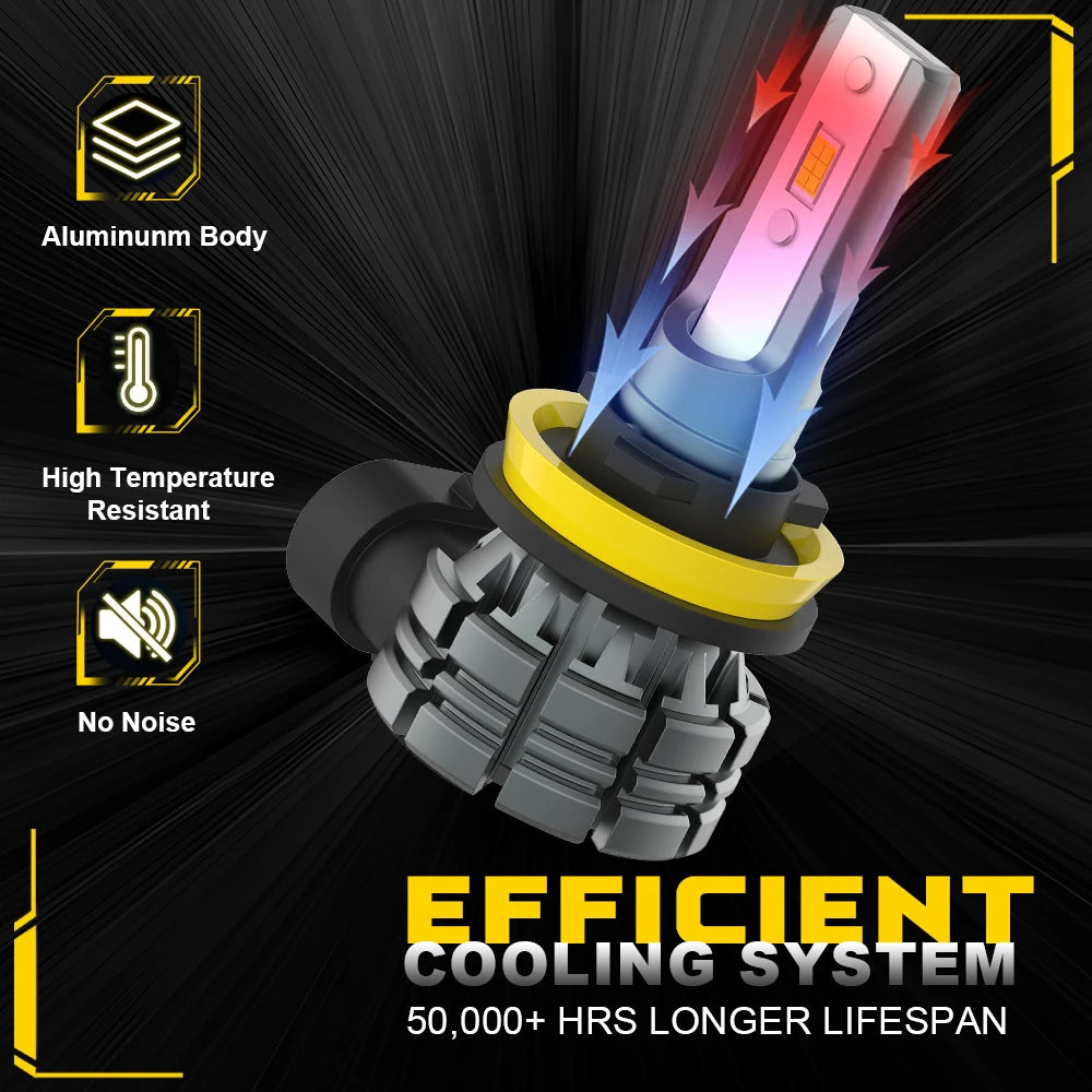 BMTxms 2Pcs 60W 12000LM Canbus H8 H11 9005 9006 Car LED Light Fog Light H9 HB3 HB4 9145 H10 LED Fog Lamp 6000K 3000K 12V Diode