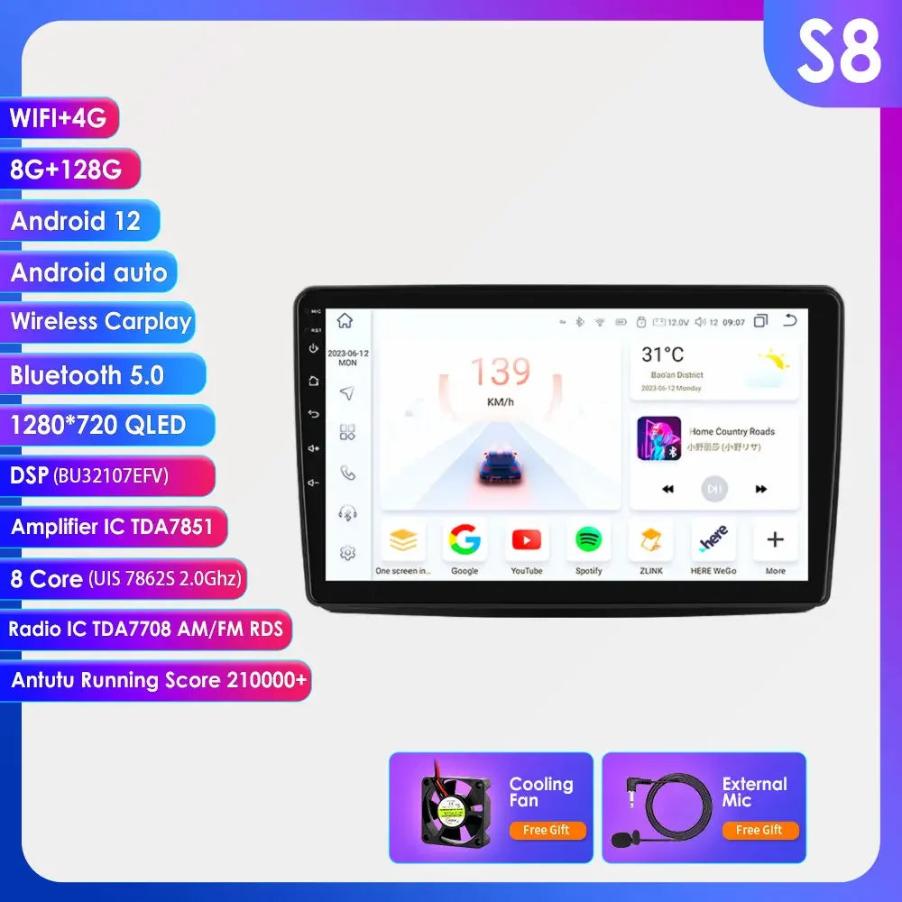Android Radio Car Multimedia for Fiat Panda 2003 -2012 Android Auto Audio GPS 7862 Stereo Car CarPlay Intelligent Screen Player