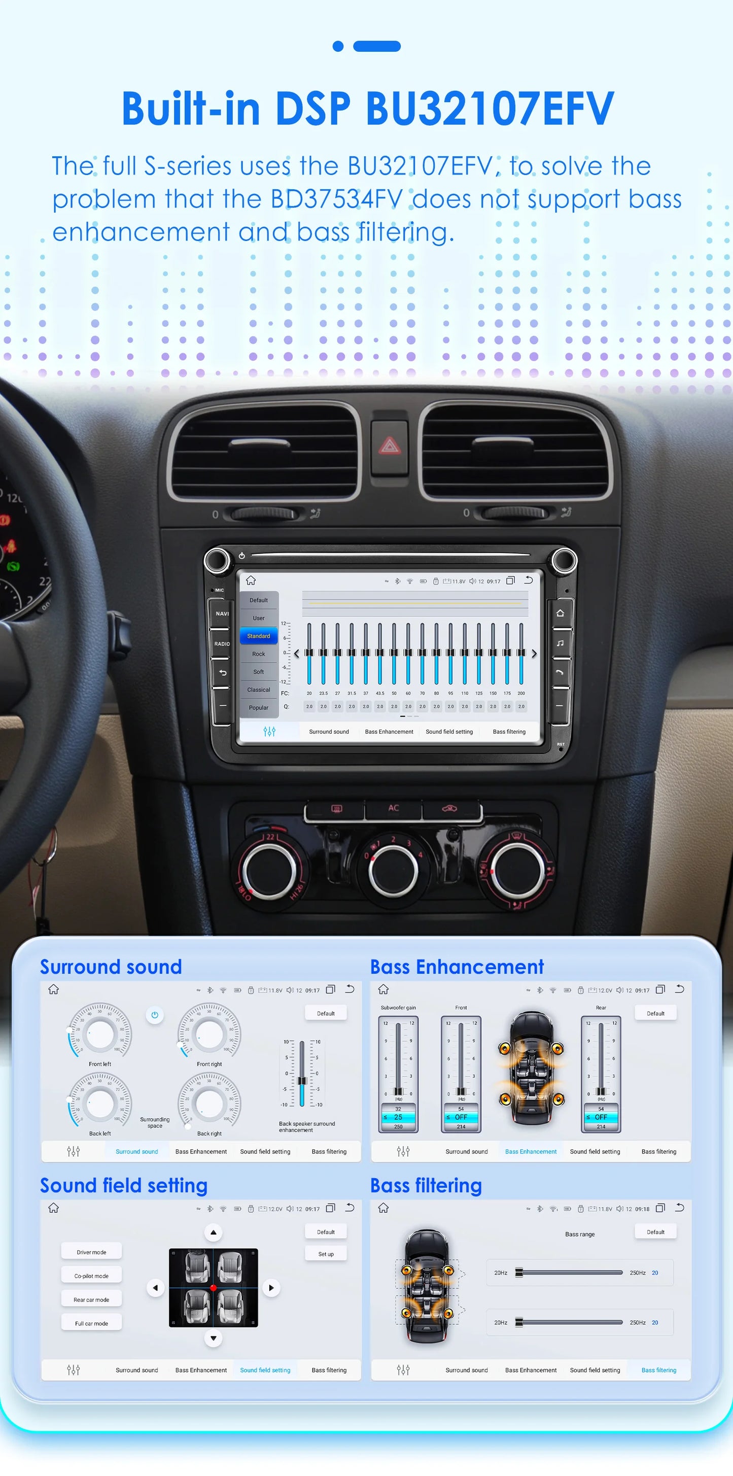 2din Android Car Radio GPS for Volkswagen Skoda VW Tiguan Touran Caddy Jetta Polo Passat Seat Multimedia Player Stereo AutoRadio