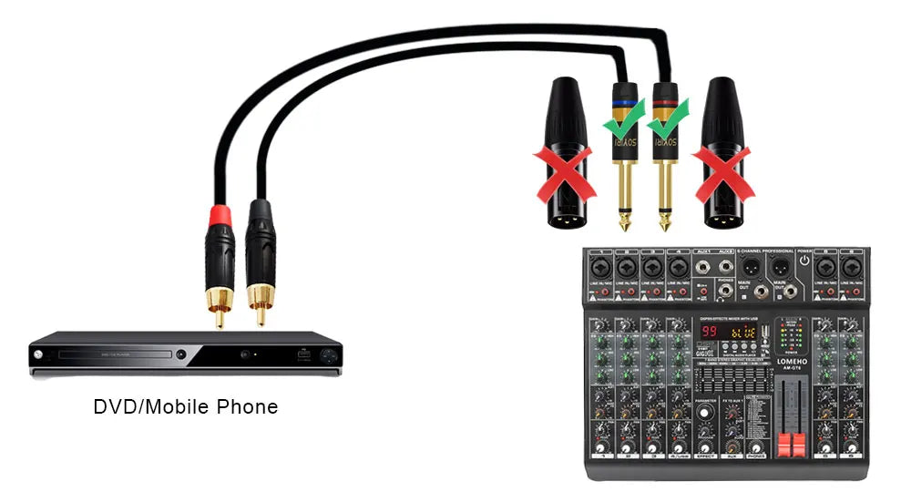 LOMEHO 6 Mono Channels Mixing Console 99 Digital Effects Bluetooth USB PC Sound Audio Mixer with 48V for Karaoke Church AM-GT6