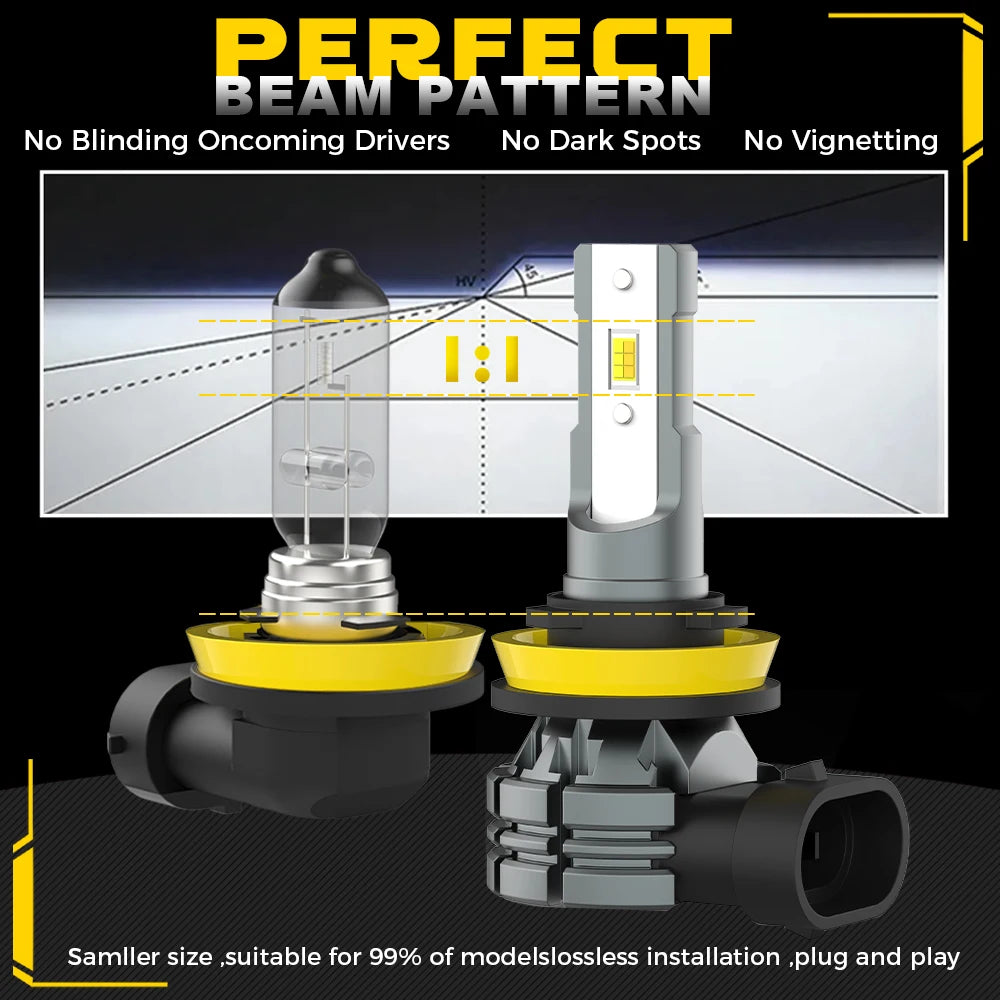 BMTxms 2Pcs 60W 12000LM Canbus H8 H11 9005 9006 Car LED Light Fog Light H9 HB3 HB4 9145 H10 LED Fog Lamp 6000K 3000K 12V Diode