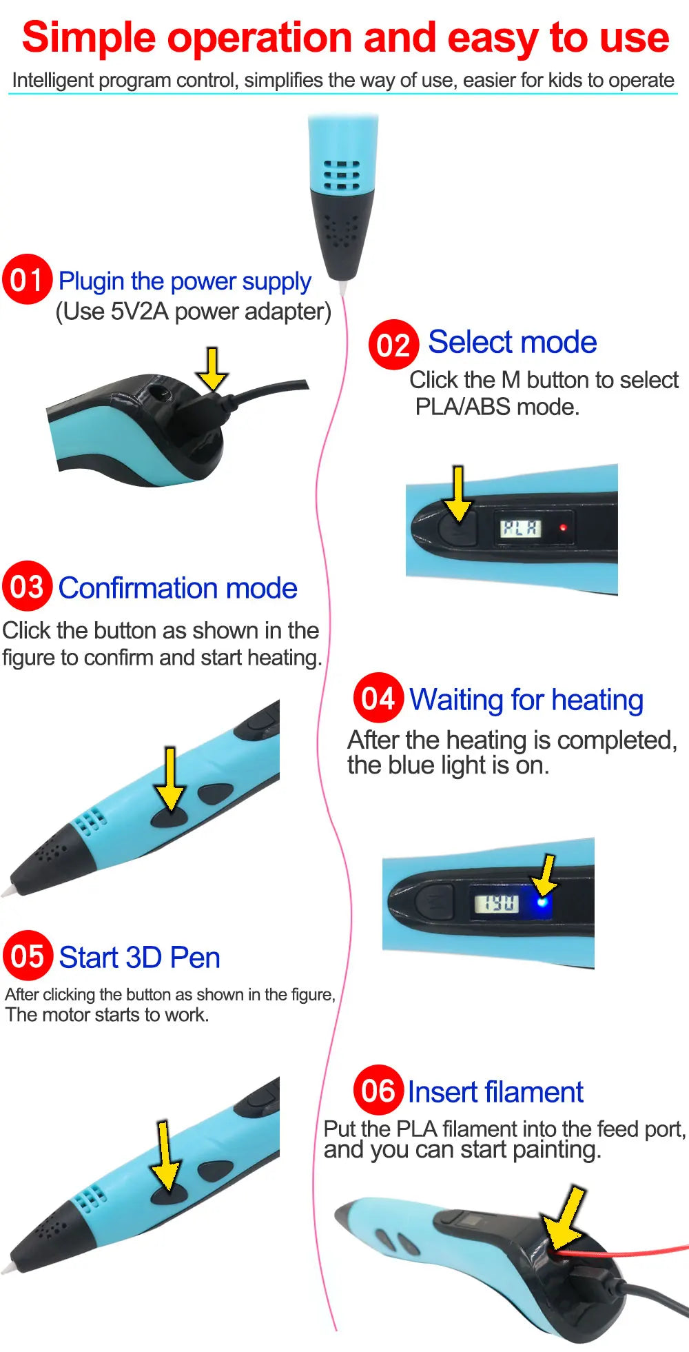 2025 New 3D Printing Pen DIY Three-dimensional Painting Children Toys With LCD Screen Power Adapter 200M PLA Filament Toys Gift