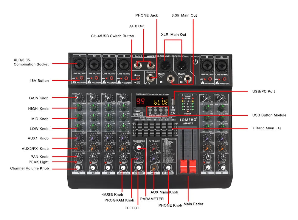 LOMEHO 6 Mono Channels Mixing Console 99 Digital Effects Bluetooth USB PC Sound Audio Mixer with 48V for Karaoke Church AM-GT6