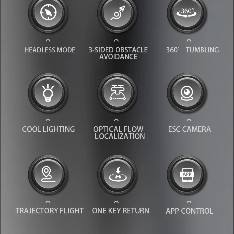 Xiaomi MIJIA Drone Professinal 8K HD Dual Camera 5G WIFI Wide Angle Optical Flow Localization Brushless Motor RC Quadcopter