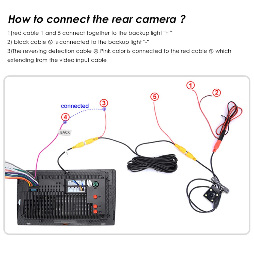 2din Android Car Radio GPS for Volkswagen Skoda VW Tiguan Touran Caddy Jetta Polo Passat Seat Multimedia Player Stereo AutoRadio
