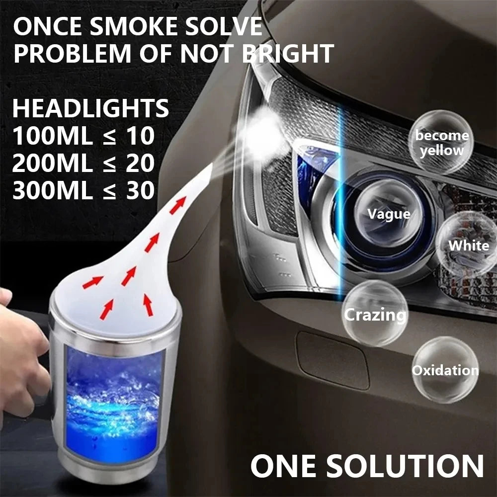 Car Headlight Polish Restoration Kit Automotive Headlight Care Tool Headlight Restoration Set Car Headlight Restoration Liquid