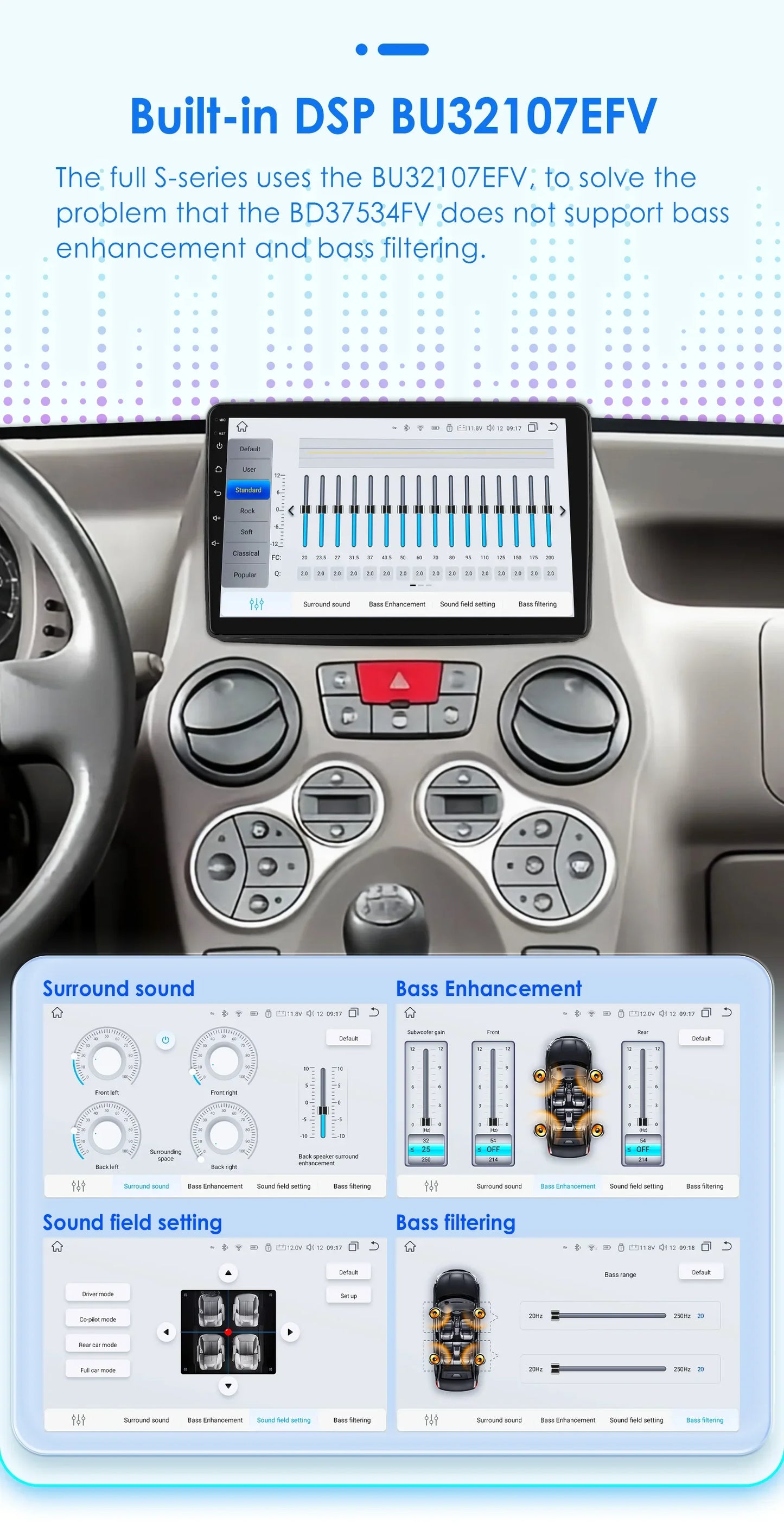 Android Radio Car Multimedia for Fiat Panda 2003 -2012 Android Auto Audio GPS 7862 Stereo Car CarPlay Intelligent Screen Player