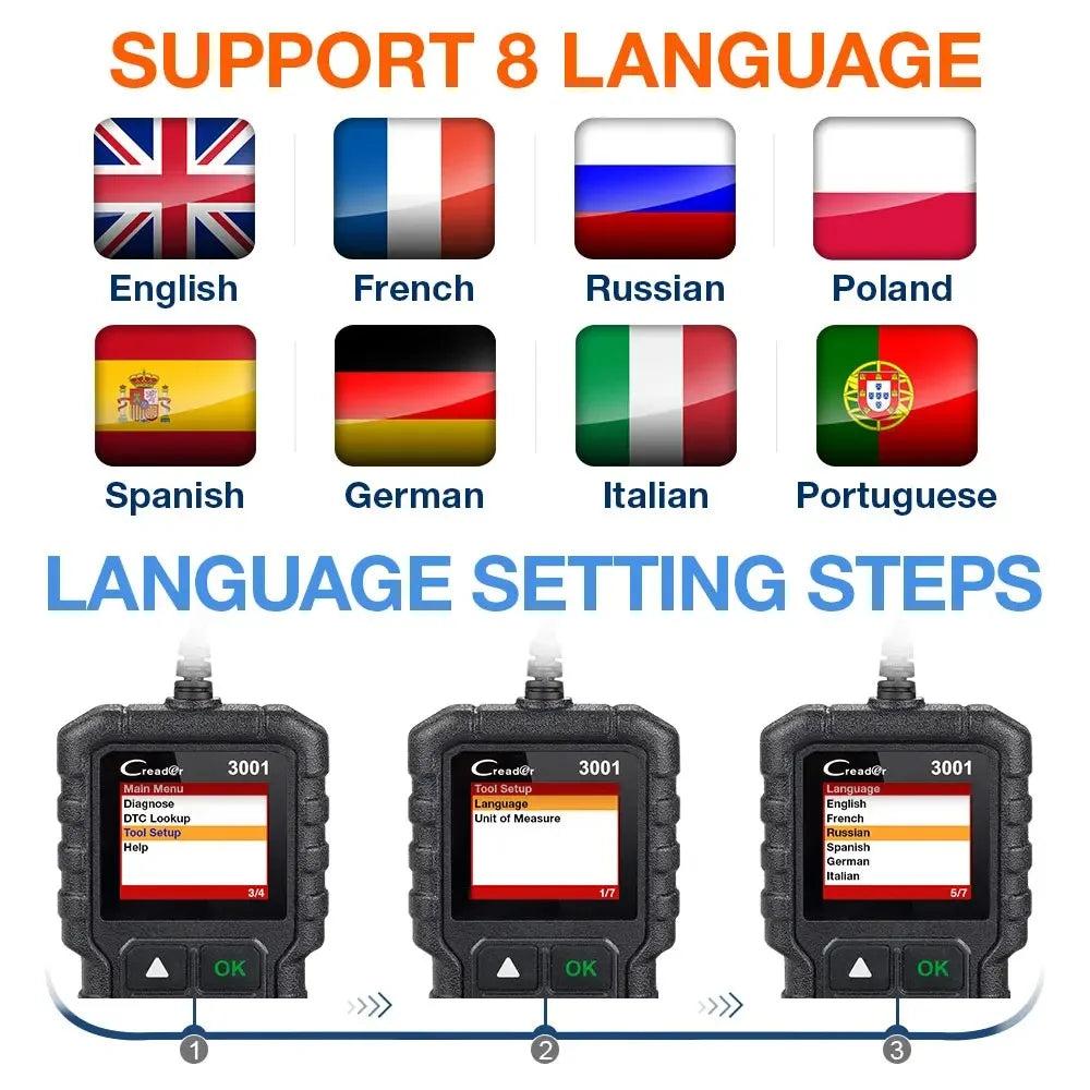 LAUNCH X431 CR3001 Car Full OBD2 Diagnostic Tools Automotive Professional Code Reader Scanner Check Engine Free Update pk  ELM32