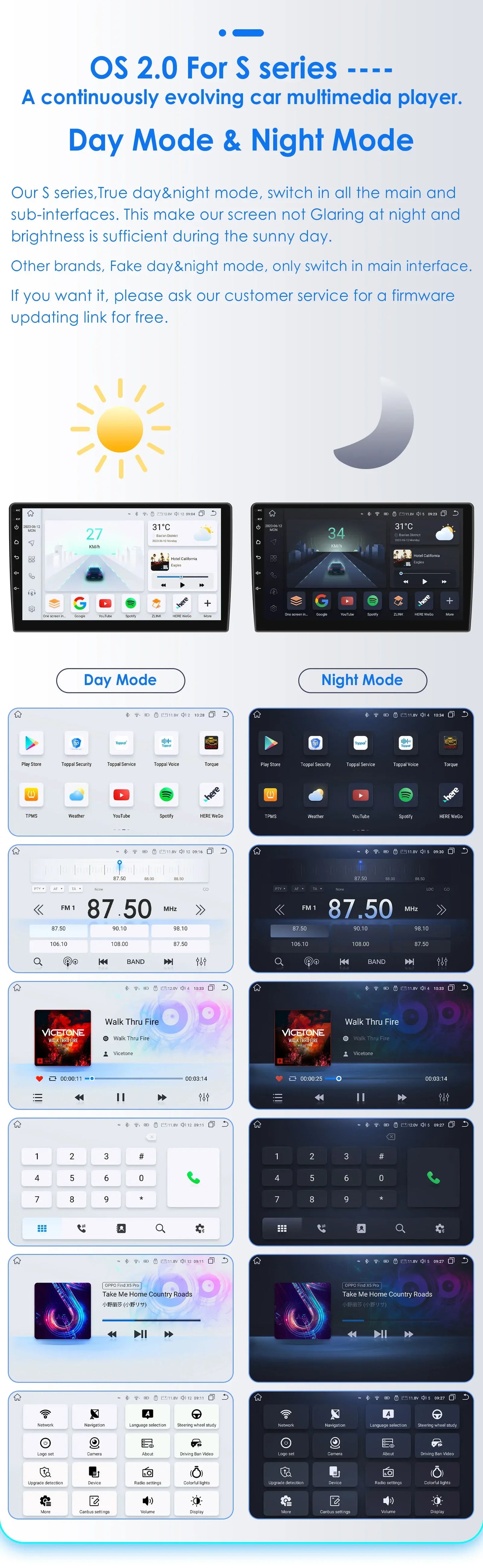 Android Radio Car Multimedia for Fiat Panda 2003 -2012 Android Auto Audio GPS 7862 Stereo Car CarPlay Intelligent Screen Player