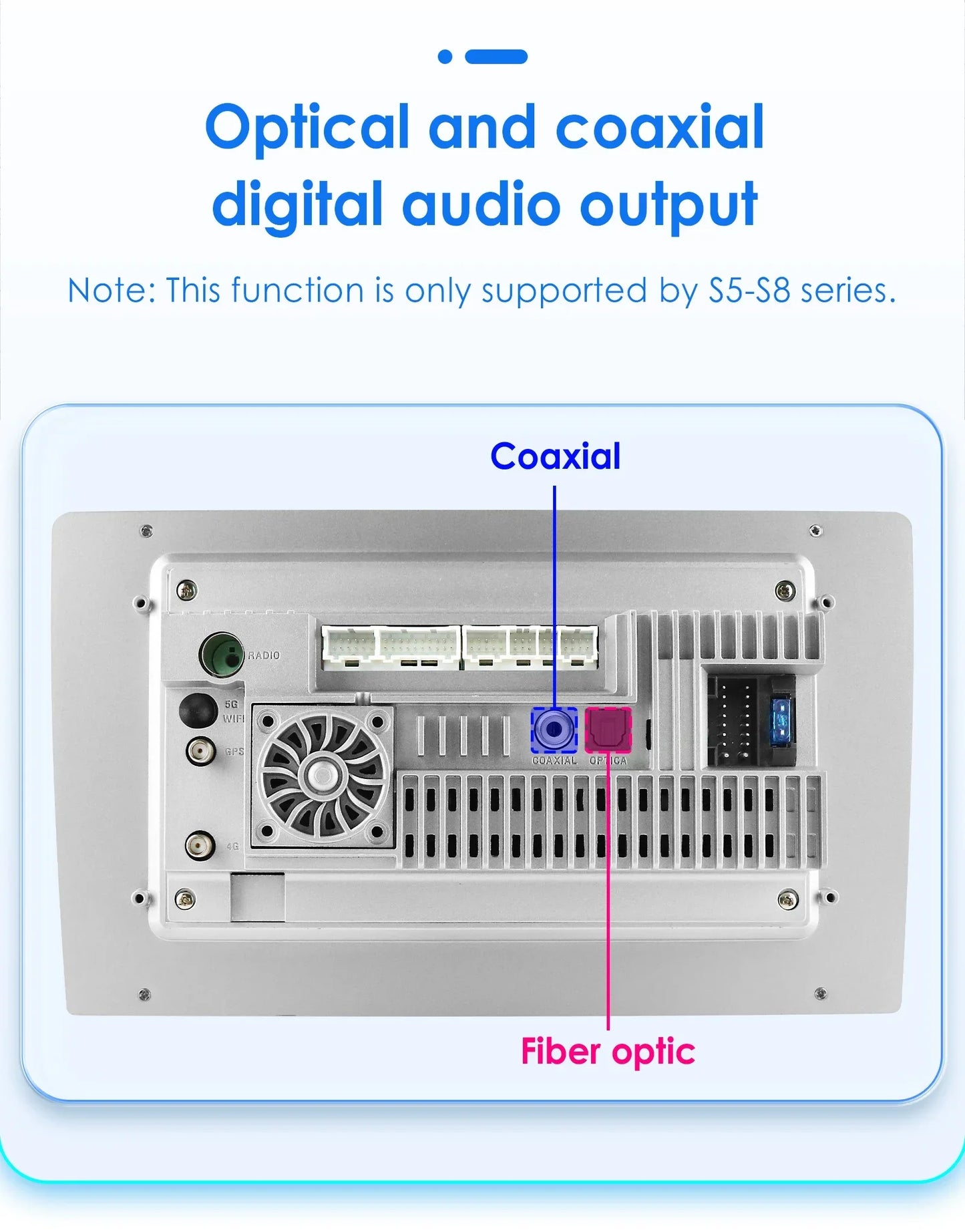Android Radio Car Multimedia for Fiat Panda 2003 -2012 Android Auto Audio GPS 7862 Stereo Car CarPlay Intelligent Screen Player