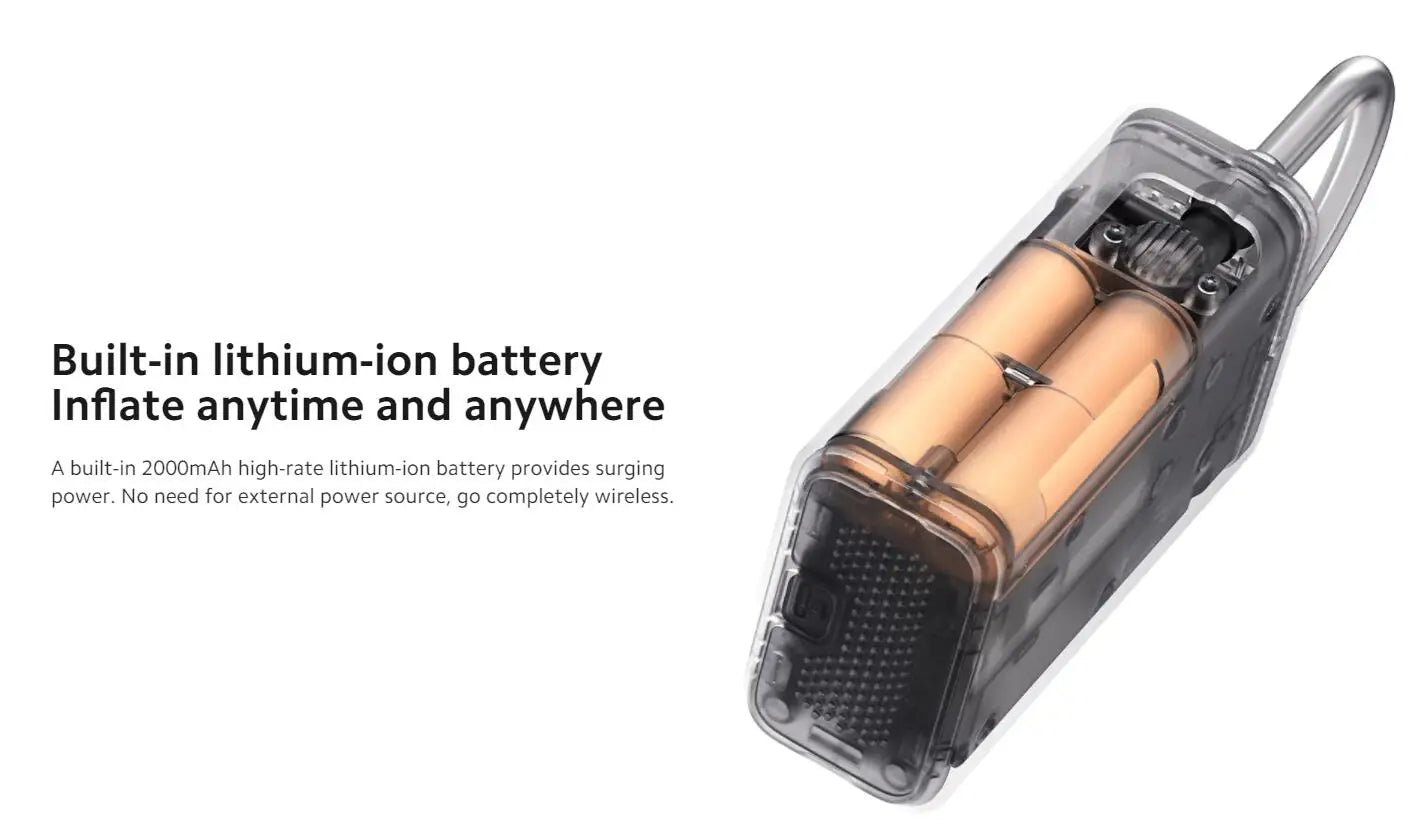 Xiaomi Mijia Portable Electric Air Compressor 2/2D, Air Pump 2, Smart Digital Tire Pressure Detection Inflator For Car, Bicycle