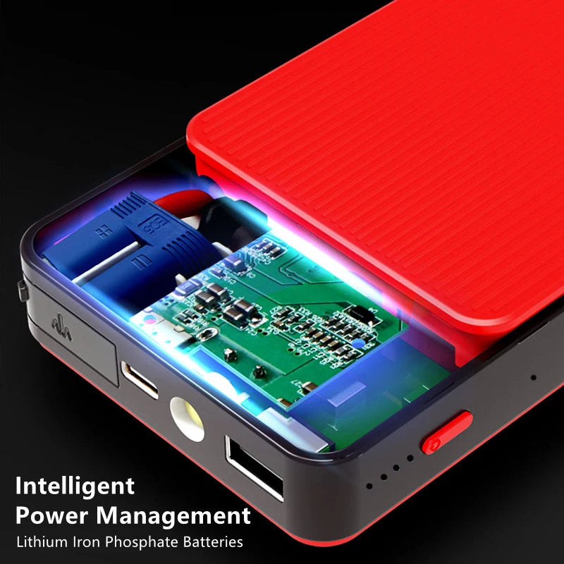 GKFLY Car Battery Jump Starter 8000mAh Portable Car Battery Booster Charger 12V Starting Device Emergency Booster