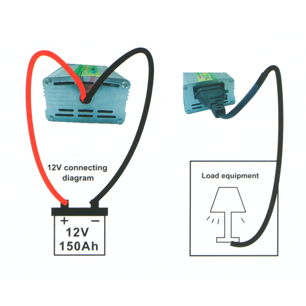 220W Power Inverter Car Mounted Solar Inverter USB Voltage Transformer Portable DC 12V To AC 220V Conversion USB Battery Clip